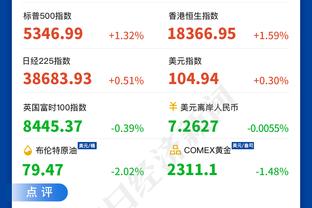 热火接下来将5连客！斯波：巴特勒会随队出征客场之旅